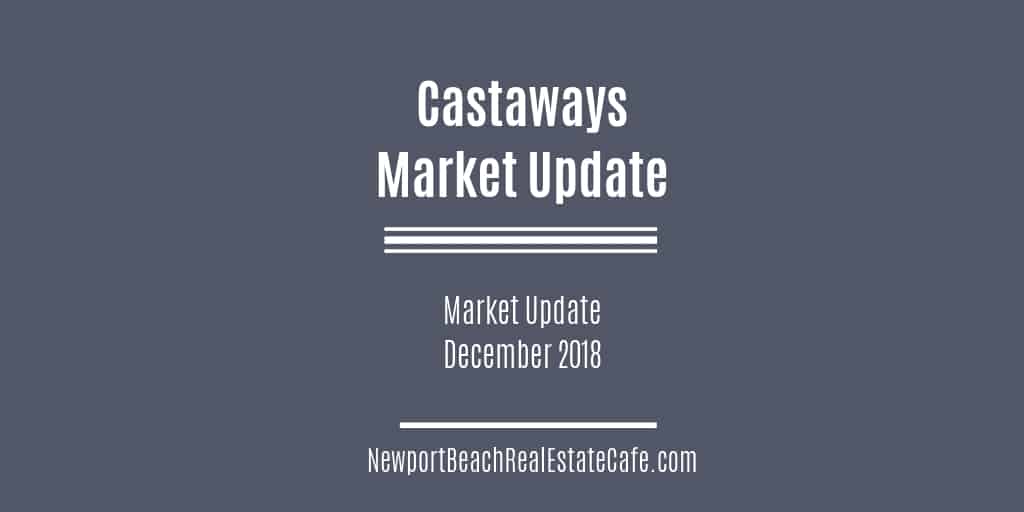 Castaways Market Update