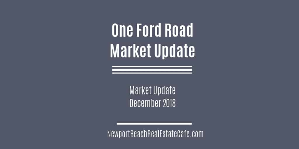 One Ford Road Market Update