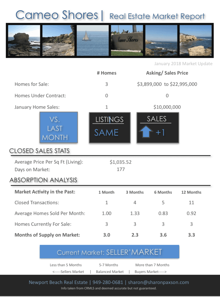 Cameo Shores Corona del Mar Market Report January 2019 Cameo Shores Homes for Sale