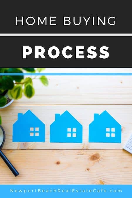 What is the Home Buying Process