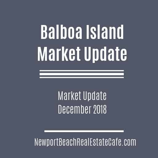 Balboa Island Market Update
